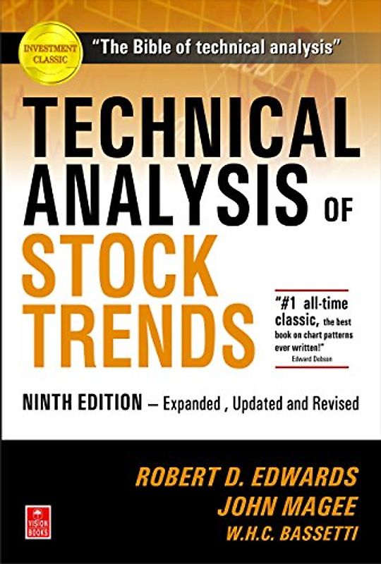 Technical Analysis of Stock Trends