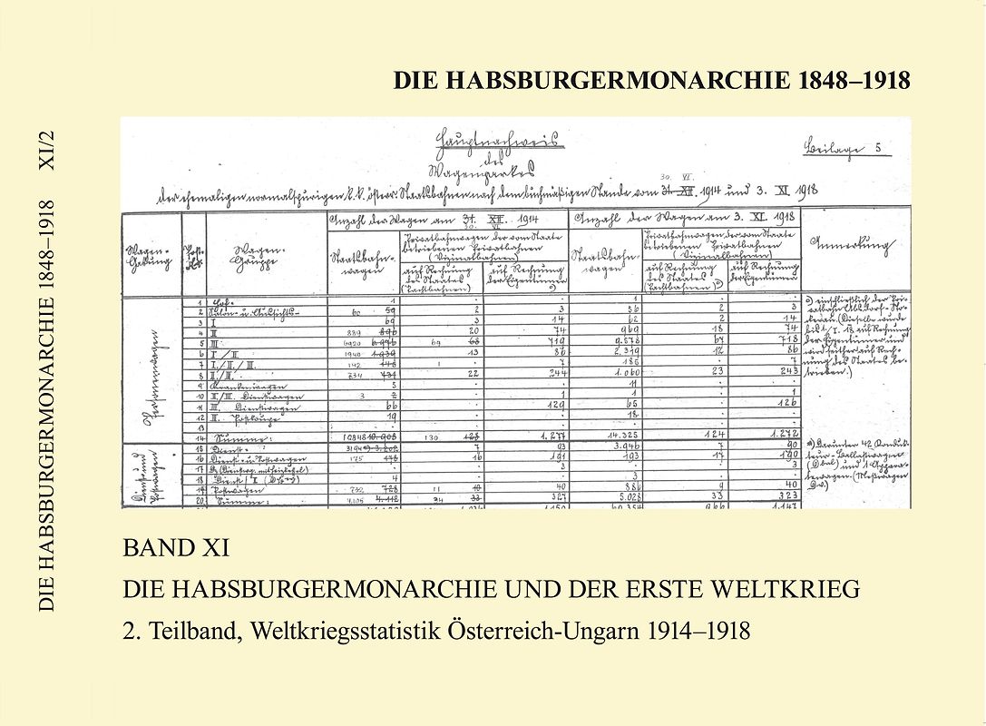 Die Habsburgermonarchie und der Erste Weltkrieg