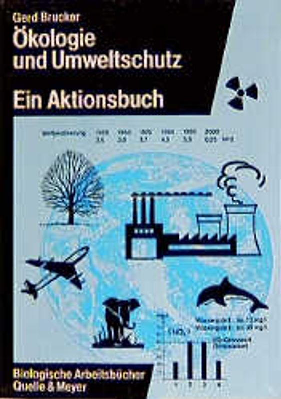 Ökologie und Umweltschutz - Ein Aktionsbuch