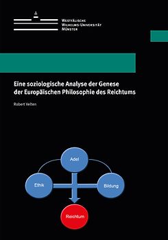 Eine soziologische Analyse der Genese der Europäischen Philosophie des Reichtums