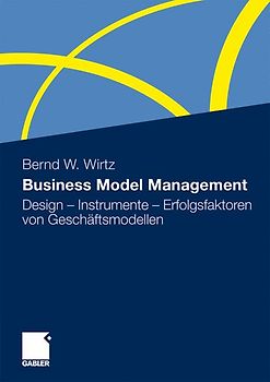 Business Model Management