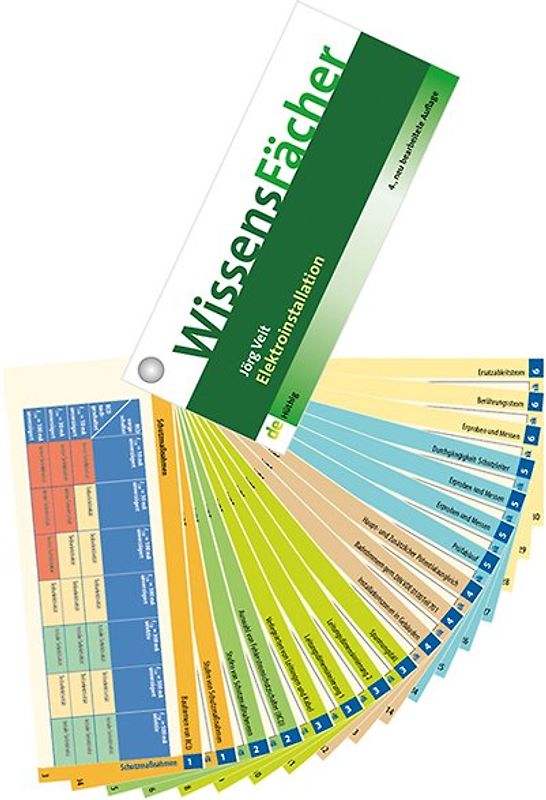 WissensFächer - Elektroinstallation