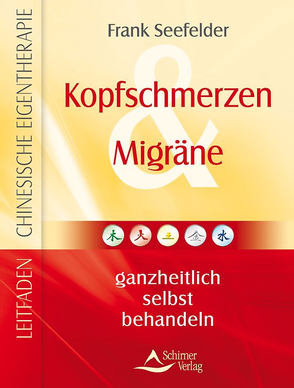 Kopfschmerzen & Migräne