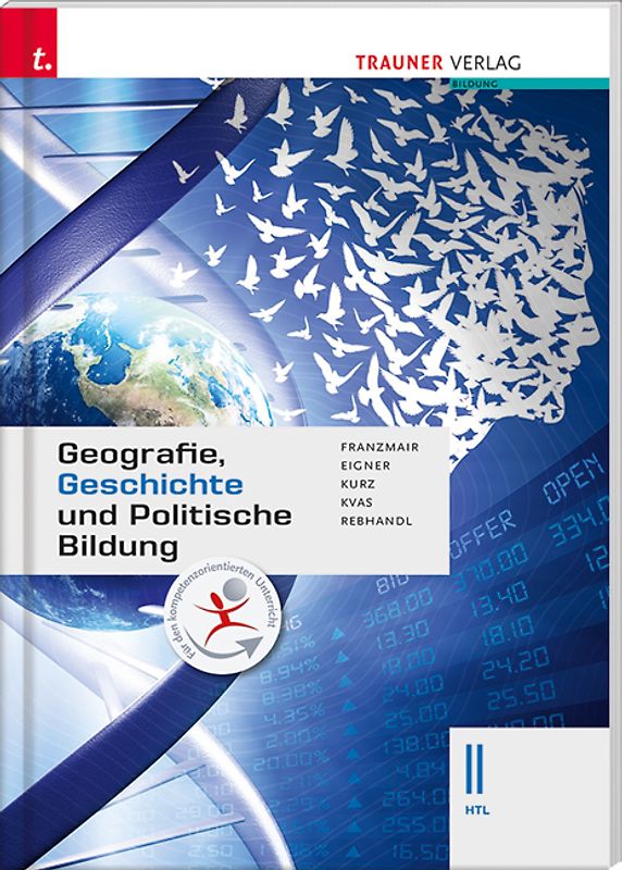 Geografie, Geschichte und Politische Bildung II HTL