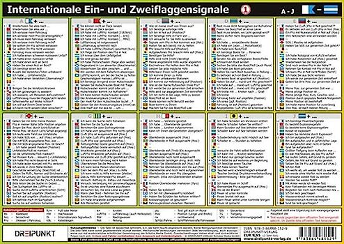 Info-Tafel-Set Flaggensignale: Internationale Ein- und Zweiflaggensignale