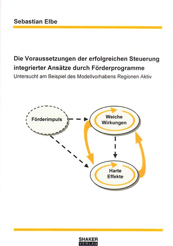 Die Voraussetzungen der erfolgreichen Steuerung integrierter Ansätze durch Förderprogramme