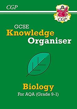 GCSE Biology AQA Knowledge Organiser