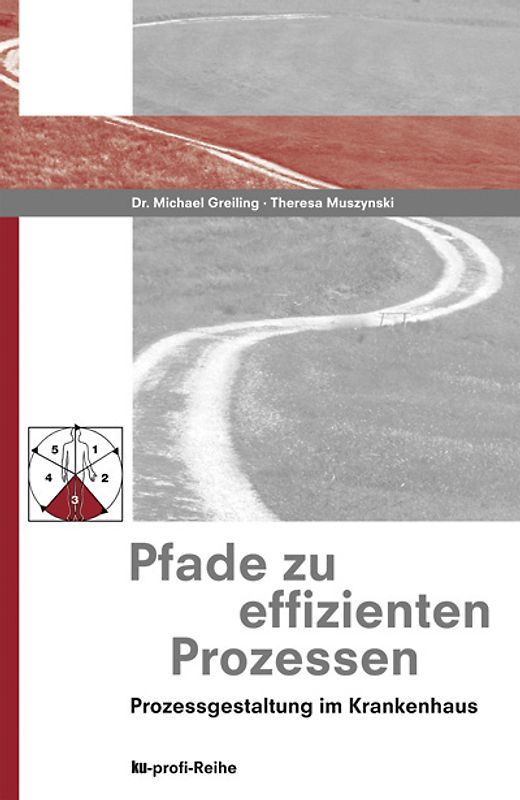 Pfade zu effizienten Prozessen