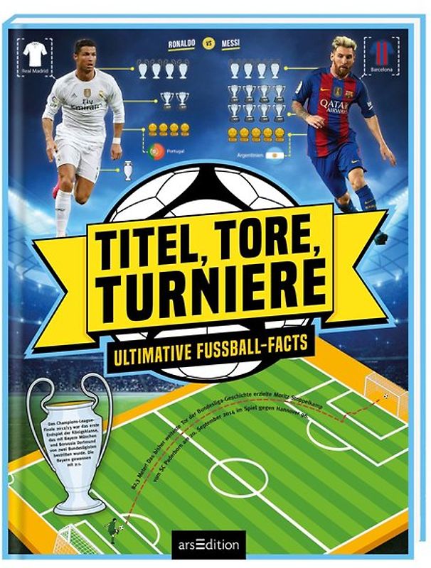 Titel, Tore, Turniere