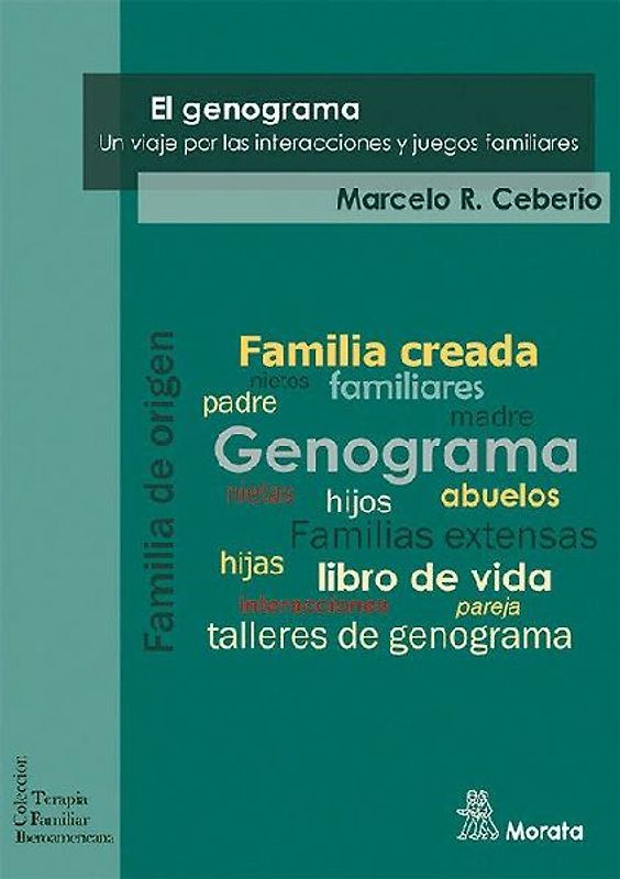 El genograma : un viaje por las interacciones y juegos familiares