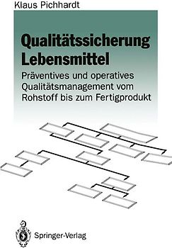 Qualitätssicherung Lebensmittel