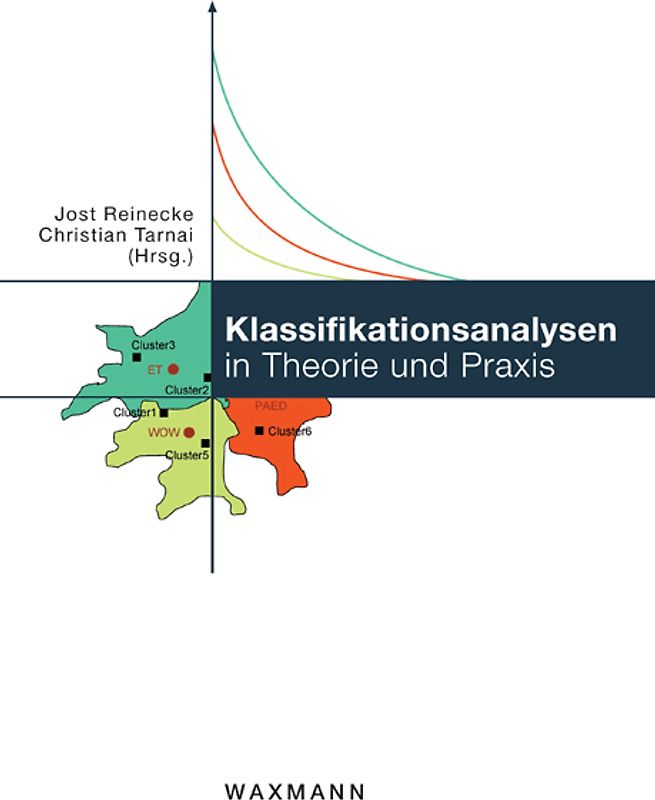Klassifikationsanalysen in Theorie und Praxis