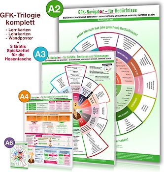 [12er Set] Das große GFK-Trilogie ALL-IN-ONE Set für Kommunikation, Gefühle & Bedürfnisse (3xA6 Hosentasche, 3xA4, 3xA3, 3xA2 Wandposter)