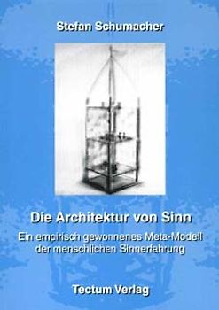 Die Architektur von Sinn