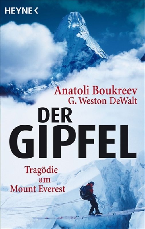 Der Gipfel