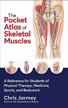 The Pocket Atlas of Skeletal Muscles