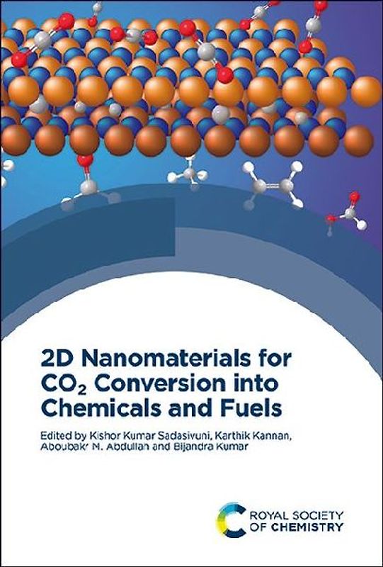 2D Nanomaterials for CO2 Conversion Into Chemicals and Fuels