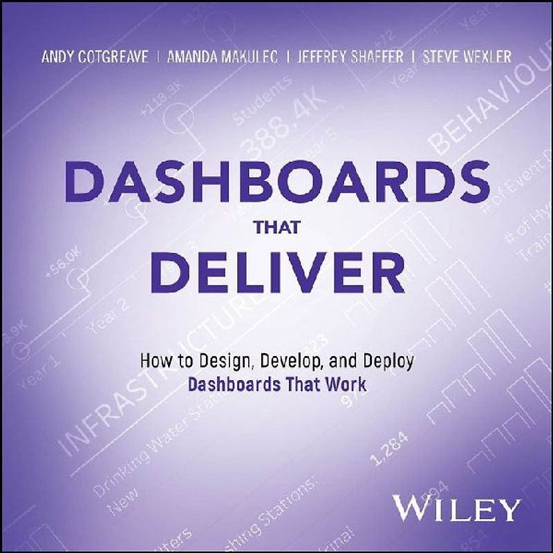 Dashboards That Deliver