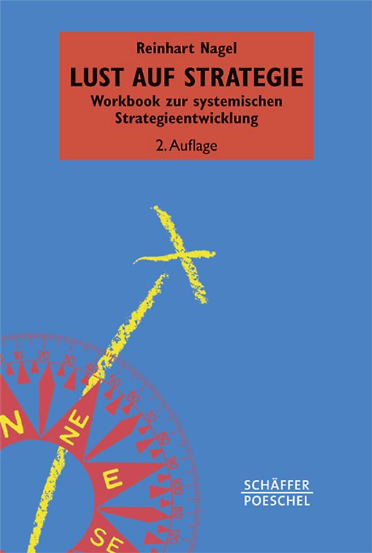 Lust auf Strategie