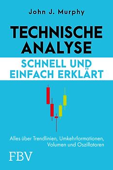 Technische Analyse – schnell und einfach erklärt