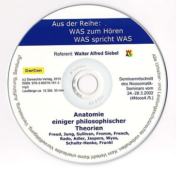 Anatomie einiger philosophischer Theorien