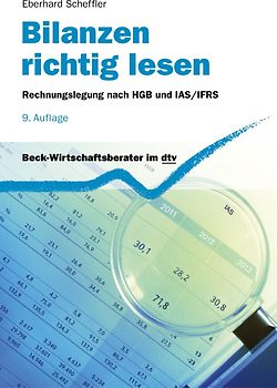 Bilanzen richtig lesen