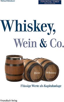 Champagner, Wein & Co.