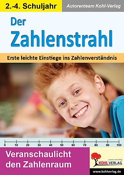 Der Zahlenstrahl / Grundschule