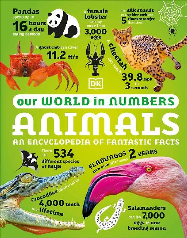 Our World in Numbers Animals