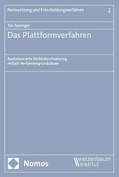 Das Plattformverfahren