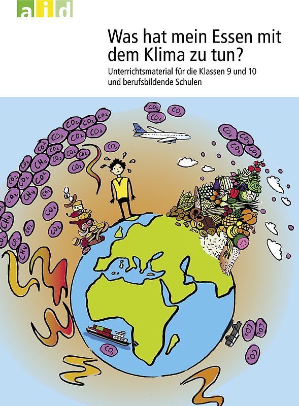 Was hat mein Essen mit dem Klima zu tun?