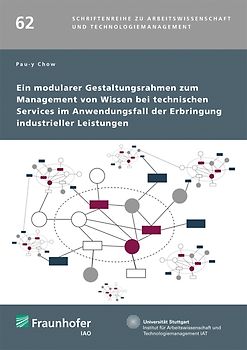 Ein modularer Gestaltungsrahmen zum Management von Wissen bei technischen Services im Anwendungsfall der Erbringung industrieller Leistungen