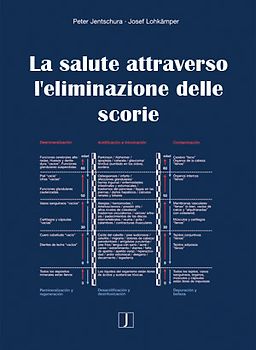 La salute attraverso l´eliminazione delle scorie