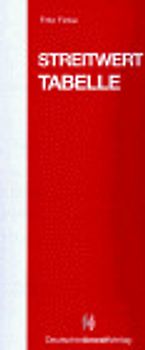 Streitwerttabelle