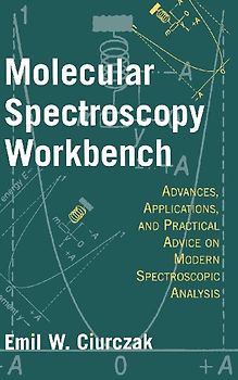Molecular Spectroscopy Workbench
