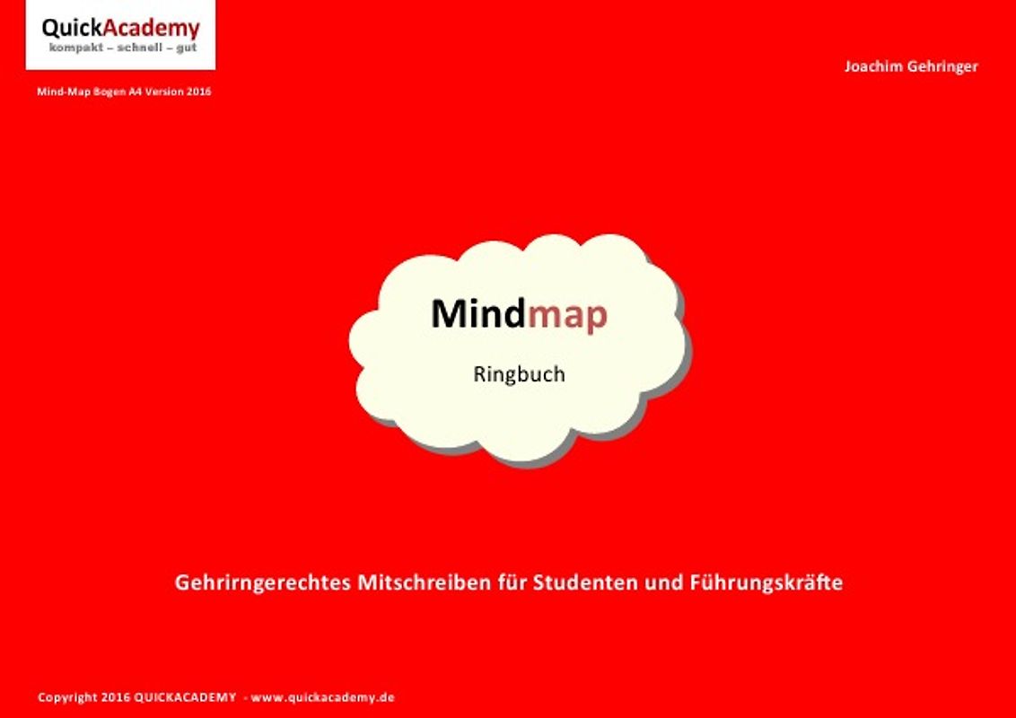 Mindmap Ringbuch