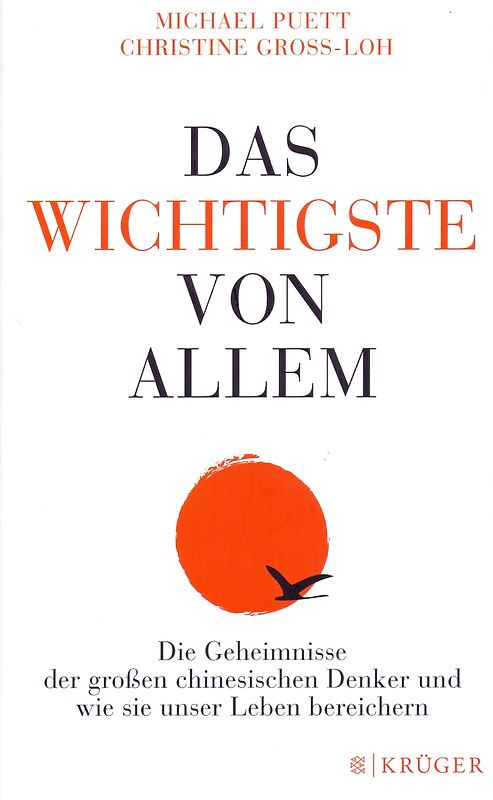 Das Wichtigste von allem