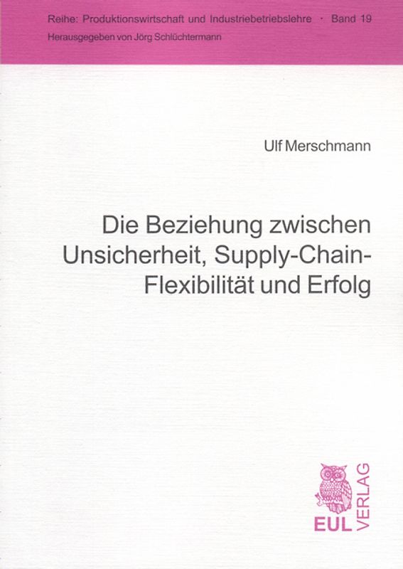Die Beziehung zwischen Unsicherheit, Supply-Chain-Flexibilität und Erfolg