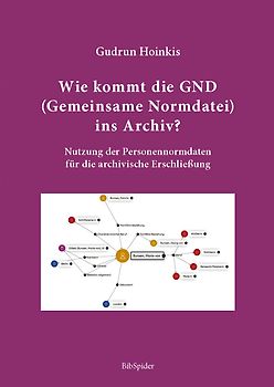 Wie kommt die GND (Gemeinsame Normdatei) ins Archiv?