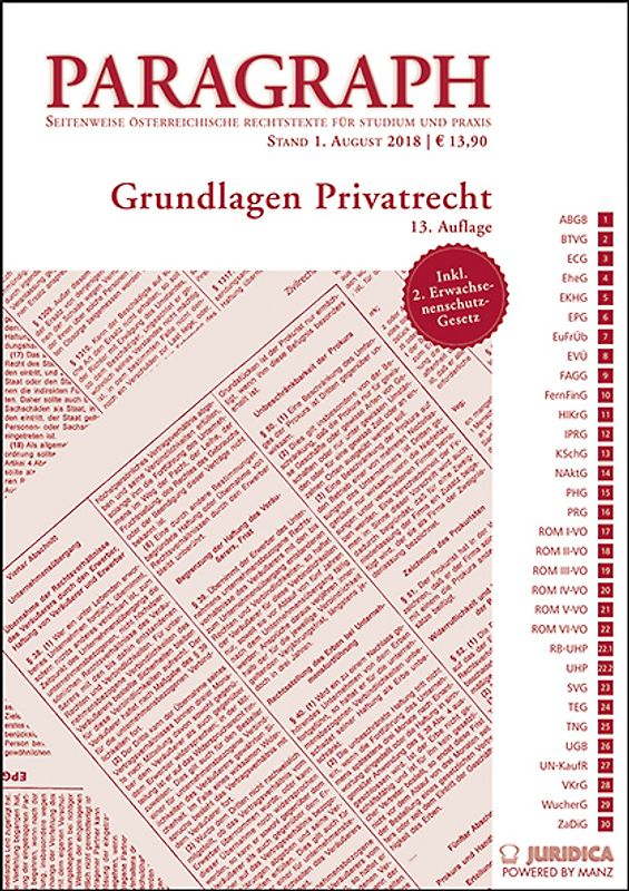 Grundlagen Privatrecht