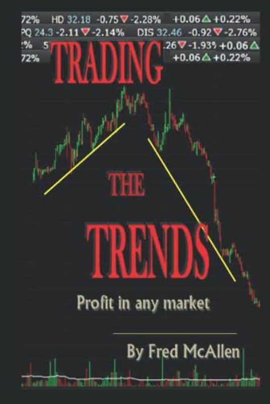 Trading the Trends