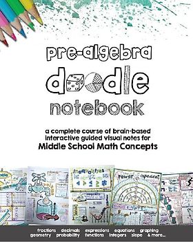 Pre Algebra Doodle Notes
