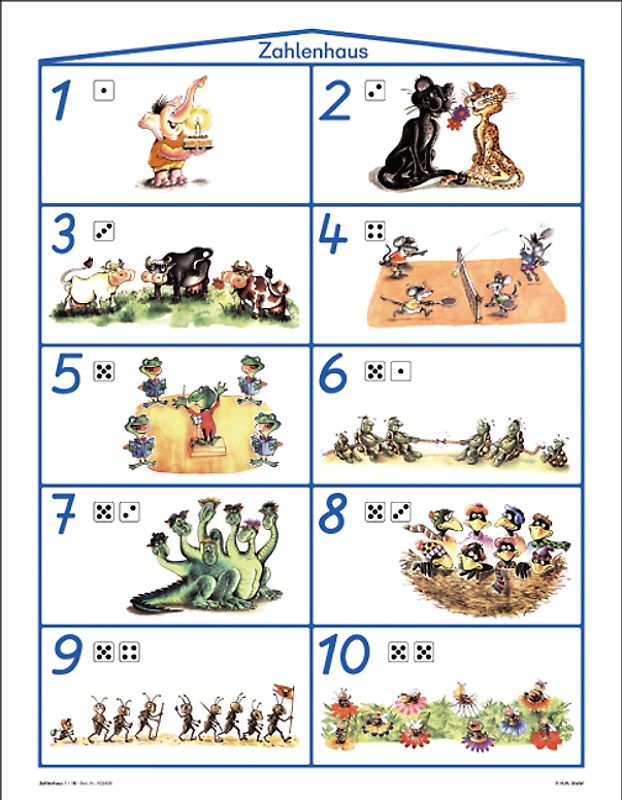 Zahlenhaus. Lernposter
