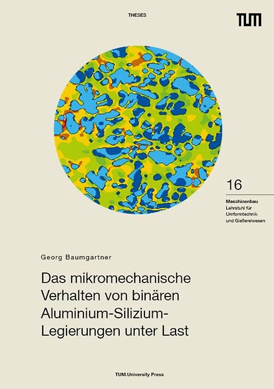 Das mikromechanische Verhalten von binären Aluminium-Silizium-Legierungen unter Last