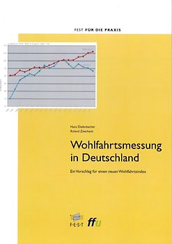 Wohlfahrtsmessung in Deutschland