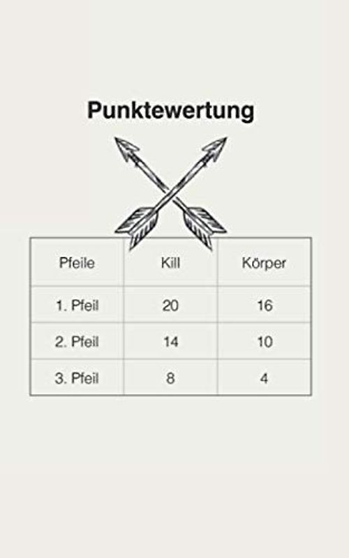 Punkteblatt Bogenschießen: Zum eintragen der Punkte auf dem Bogenparcour: Punkteblatt für 4 Personen & 32 Ziele - 100 Seiten | DIN A6