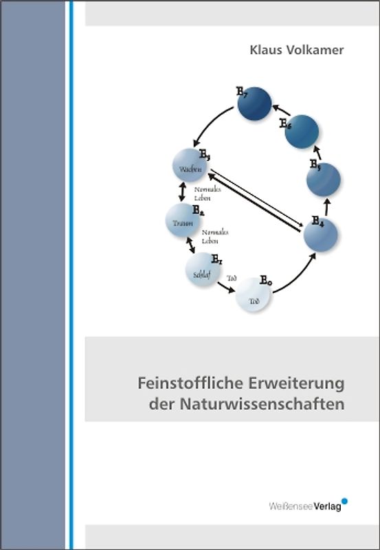 Feinstoffliche Erweiterung der Naturwissenschaften