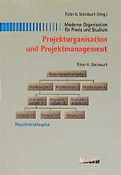 Projektorganisation und Projektmanagement