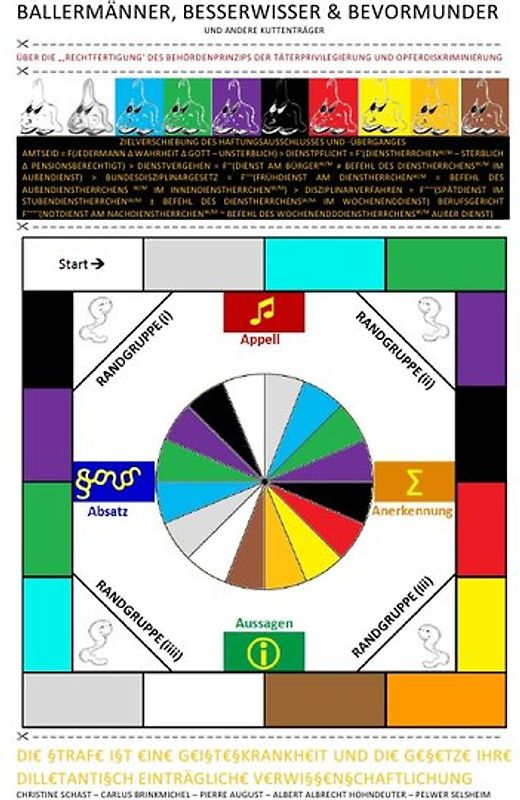BALLERMÄNNER, BESSERWISSER &amp; BEVORMUNDER UND ANDERE KUTTENTRÄGER