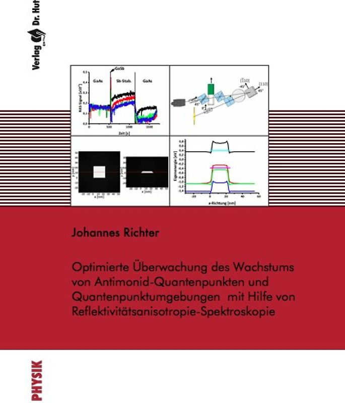 Optimierte Überwachung des Wachstums von Antimonid-Quantenpunkten und Quantenpunktumgebungen mit Hilfe von Reflektivitätsanisotropie-Spektroskopie